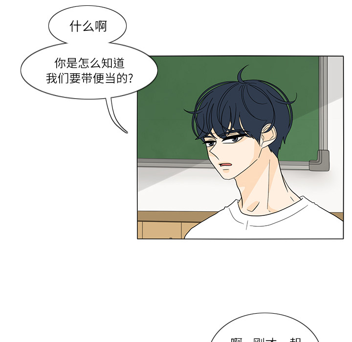 鱼缸中的花园 第 22 章 第32页