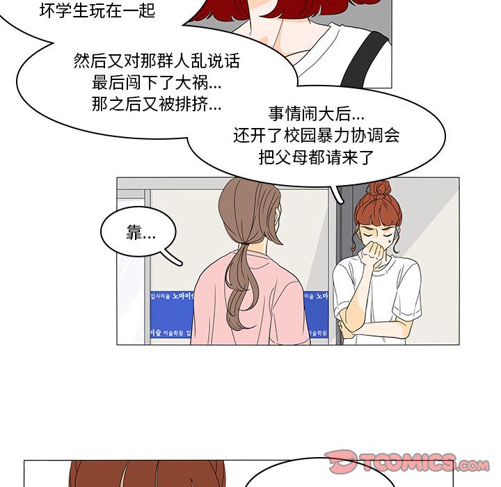 鱼缸中的花园 第 47 章 第29页