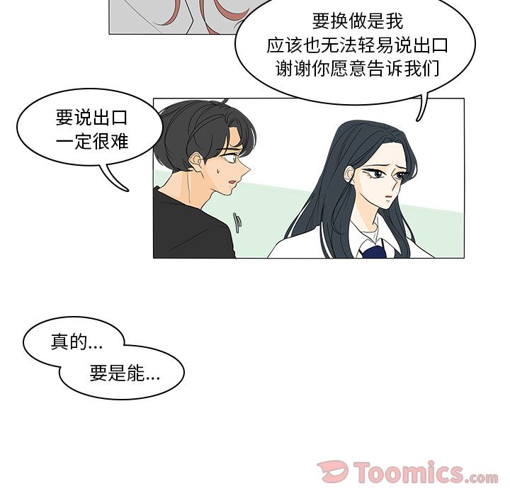 鱼缸中的花园 第 41 章 第24页