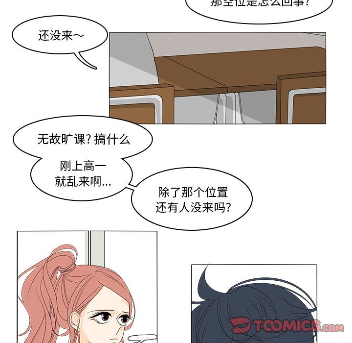 鱼缸中的花园 第 44 章 第29页