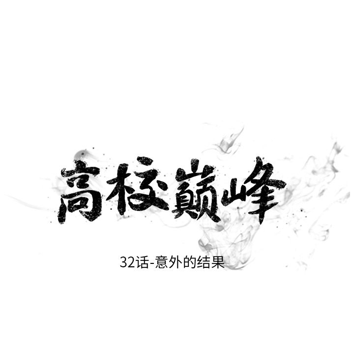 高校巅峰 第 32 章 第8页