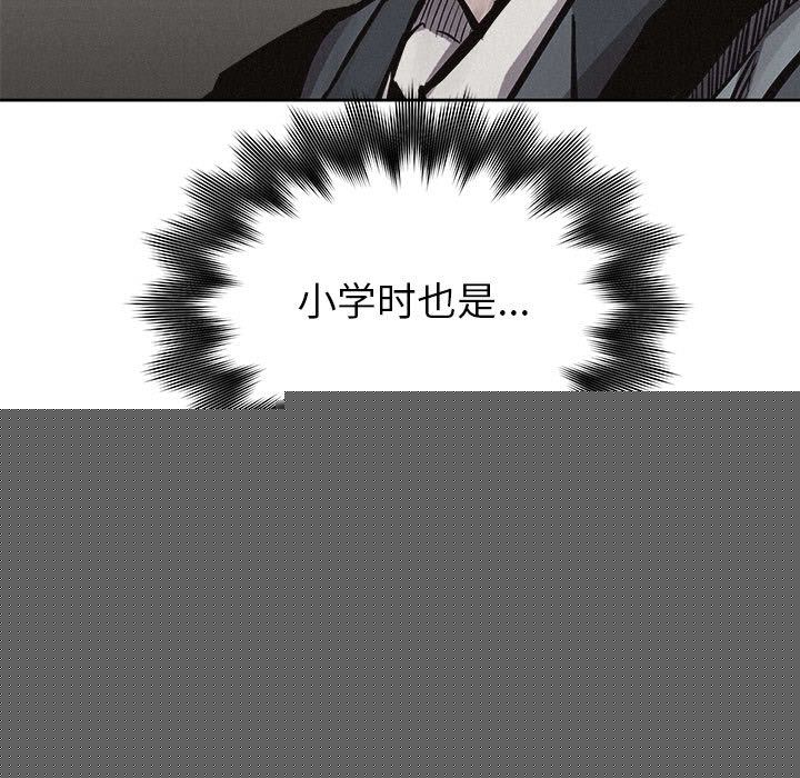 热血格斗 第 32 章 第7页