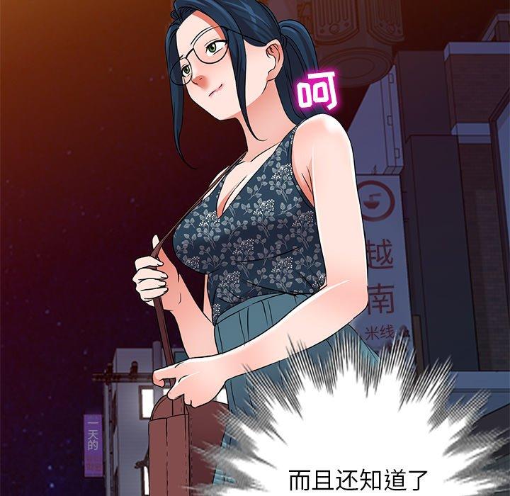 娜娜变身记 第 35 话 第74页