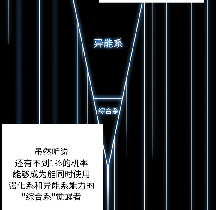 Warble生存之战 第 10 章 第33页