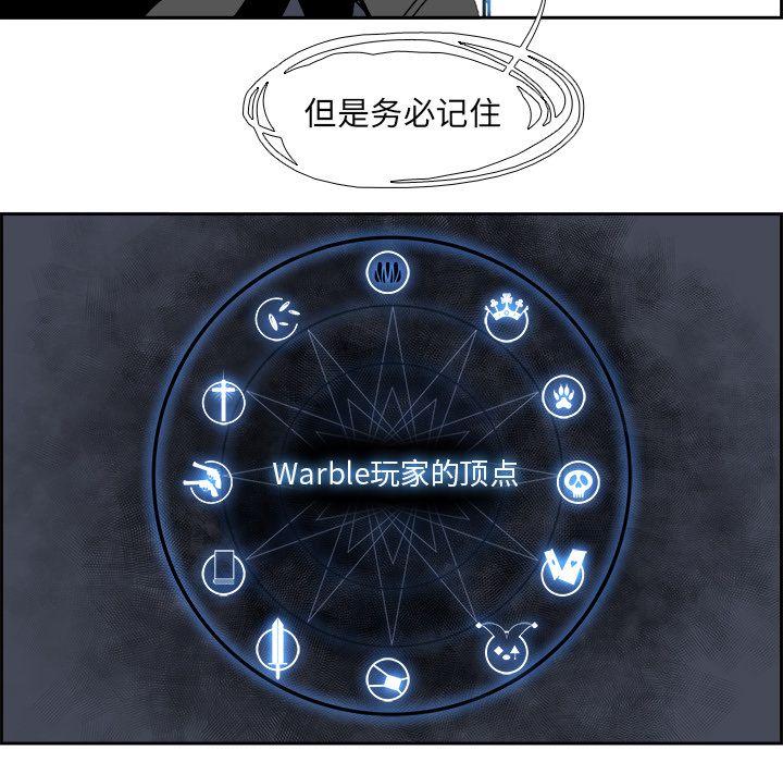 Warble生存之战 第 31 章 第34页