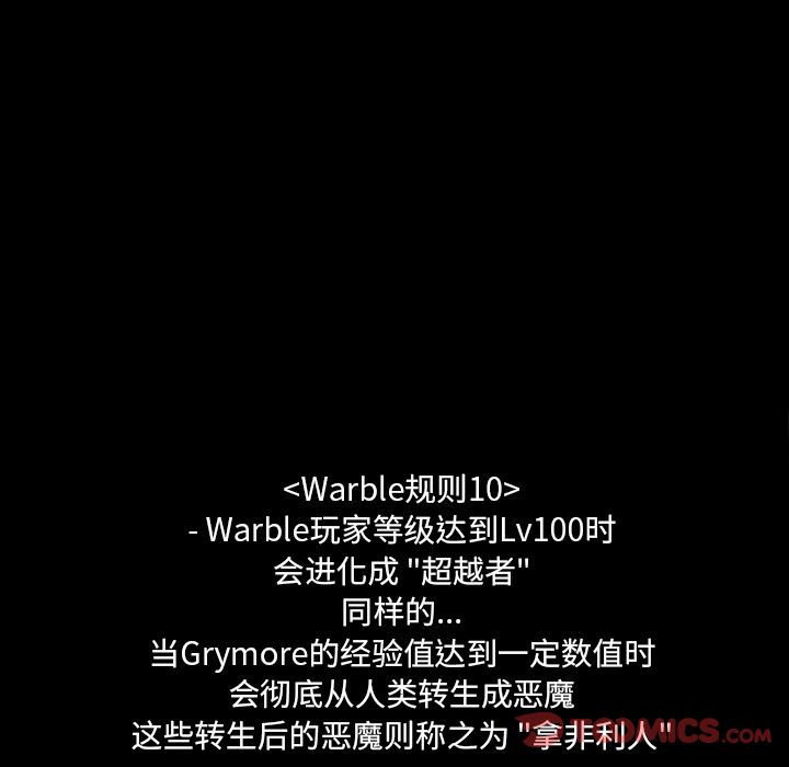 Warble生存之战 第 34 章 第50页
