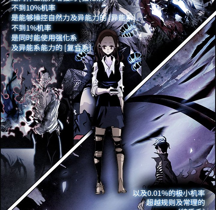 Warble生存之战 第 43 章 第28页
