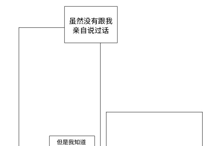 以爱为画 第 19 章 第3页