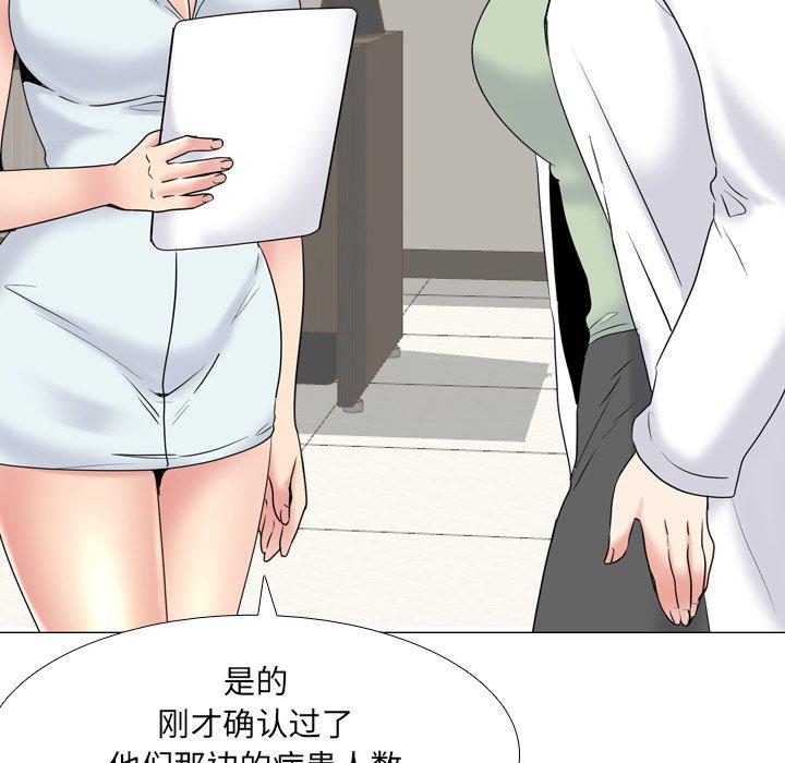 泌尿科俏护士 第 36 话 第88页