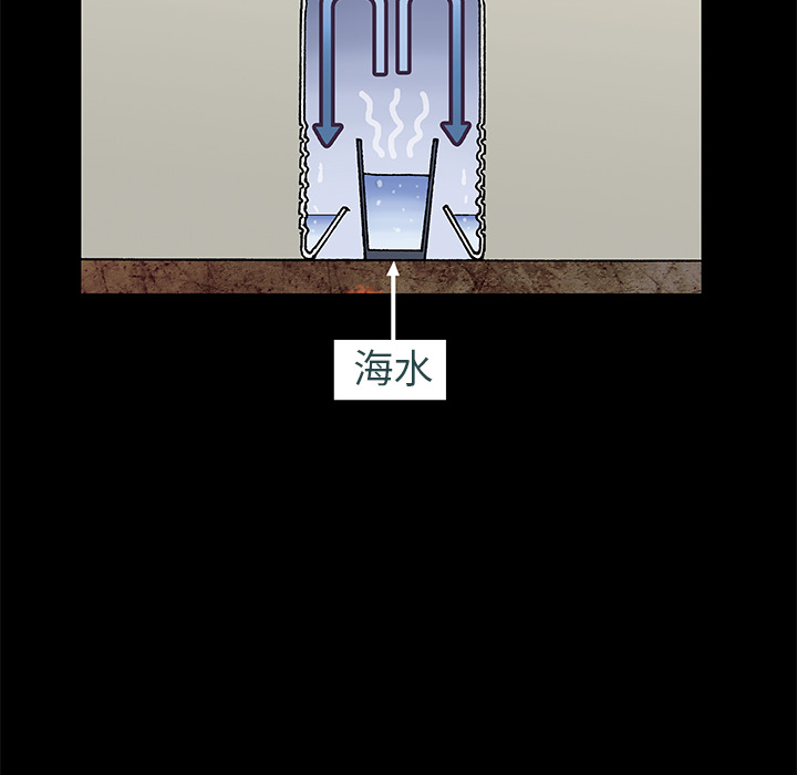 深海兽 深海兽 6 第109页