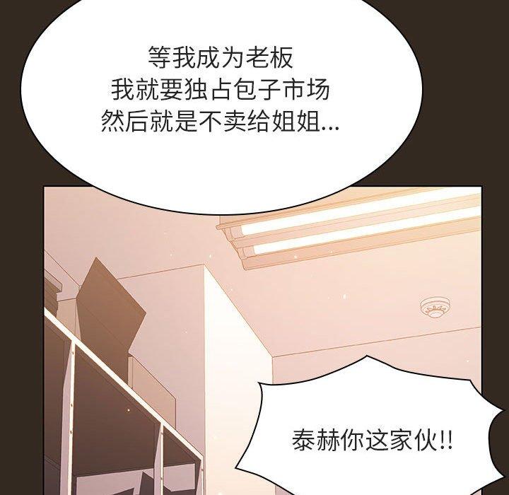 与上司的密约 第 55 话 第162页