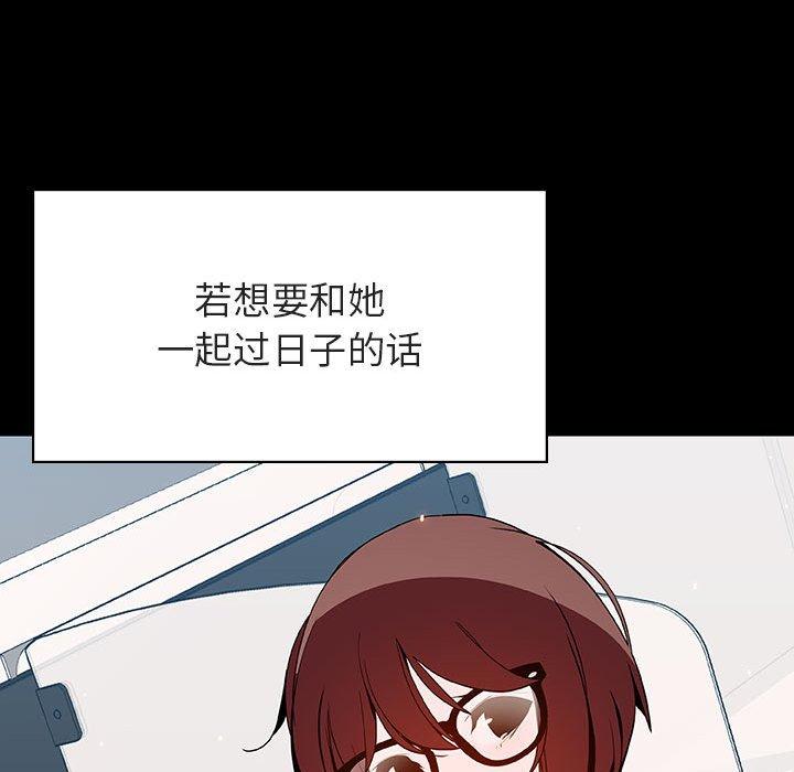 与上司的密约 第 56 话 第61页