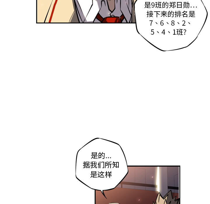 少年的新星 第 14 章 第115页