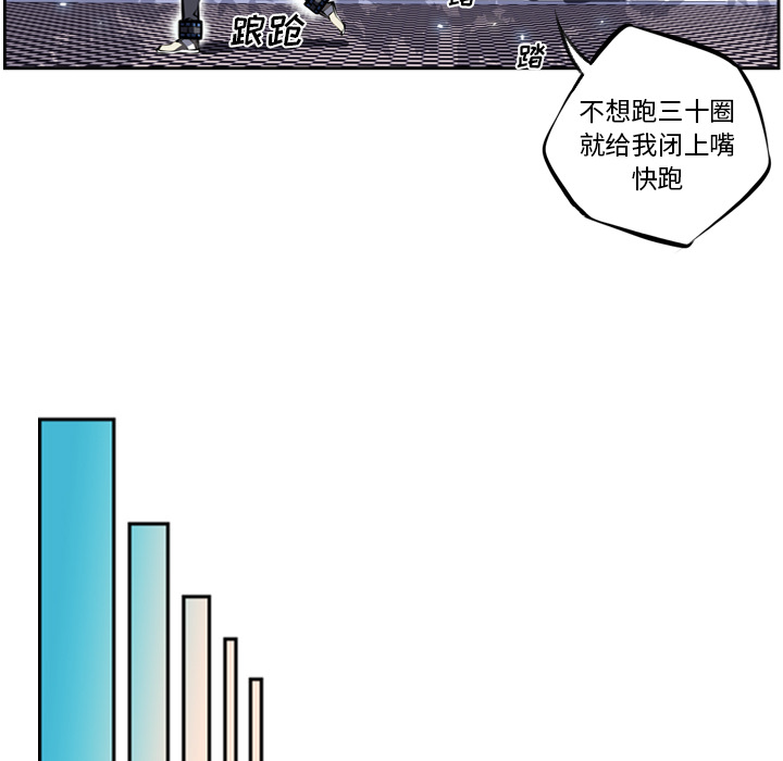 少年的新星 第 15 章 第10页