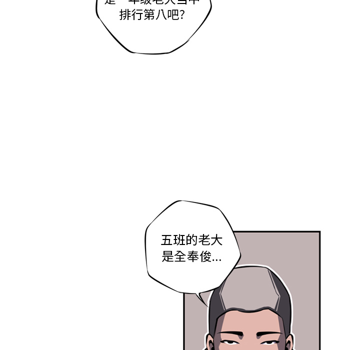 少年的新星 第 15 章 第50页