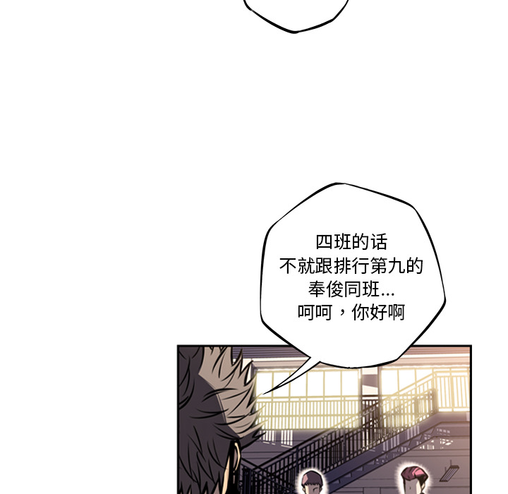 少年的新星 第 45 章 第84页
