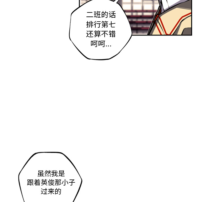 少年的新星 第 45 章 第97页