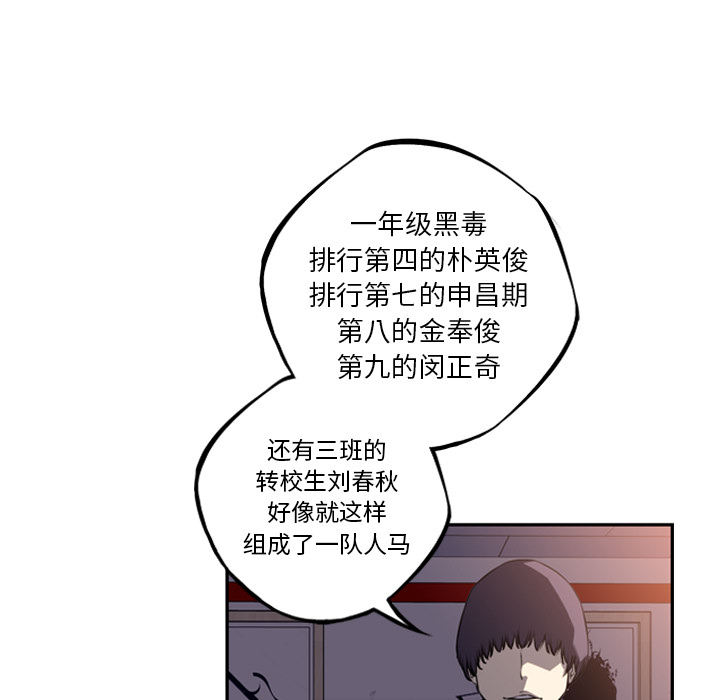 少年的新星 第 55 章 第31页
