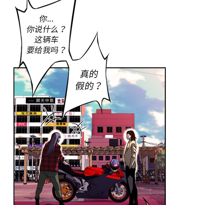少年的新星 第 71 章 第85页