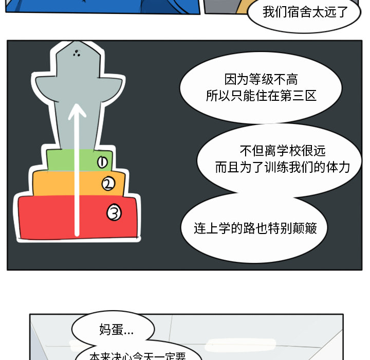 Ultimiter~终极者 第 20 章 第10页
