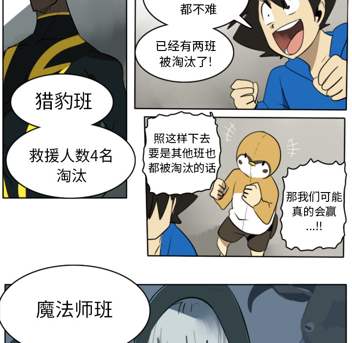 Ultimiter~终极者 第 22 章 第8页