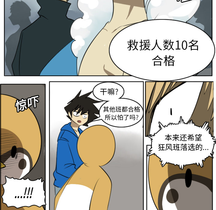 Ultimiter~终极者 第 22 章 第11页