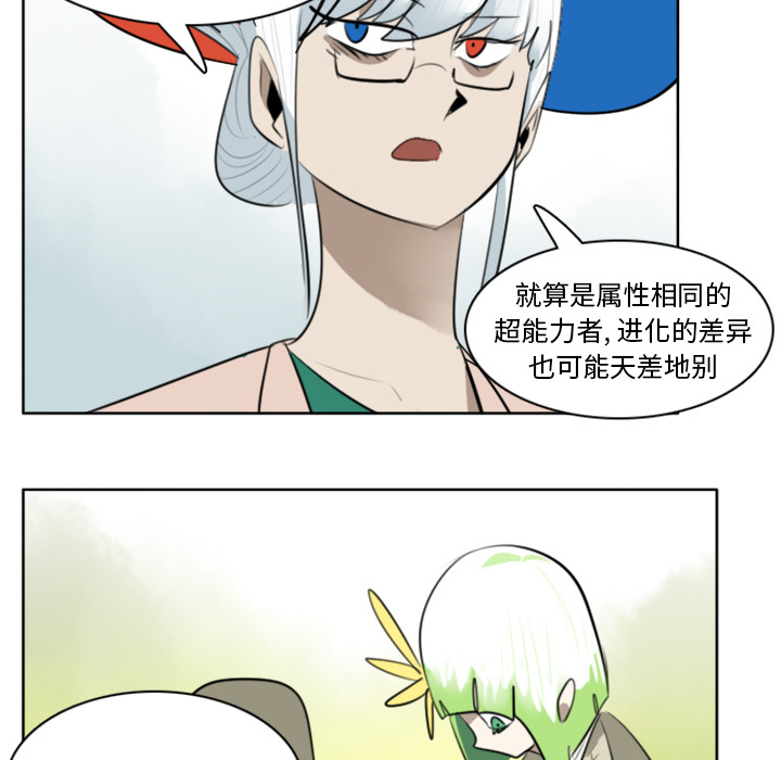 Ultimiter~终极者 第 18 章 第23页