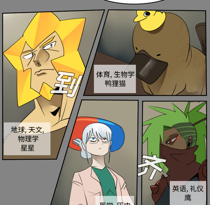 Ultimiter~终极者 第 46 章 第35页