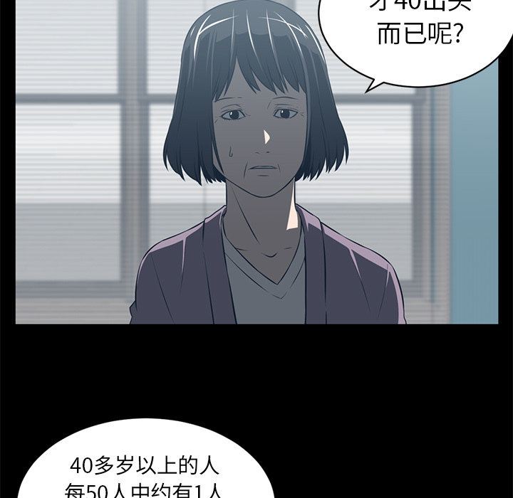 Happening 第 60 章 第15页