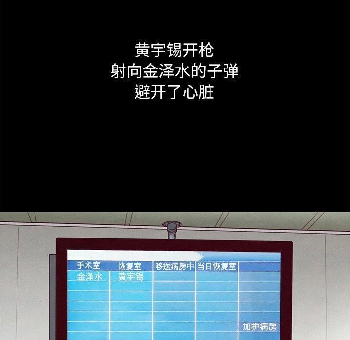 坏血 第 69 话 第117页