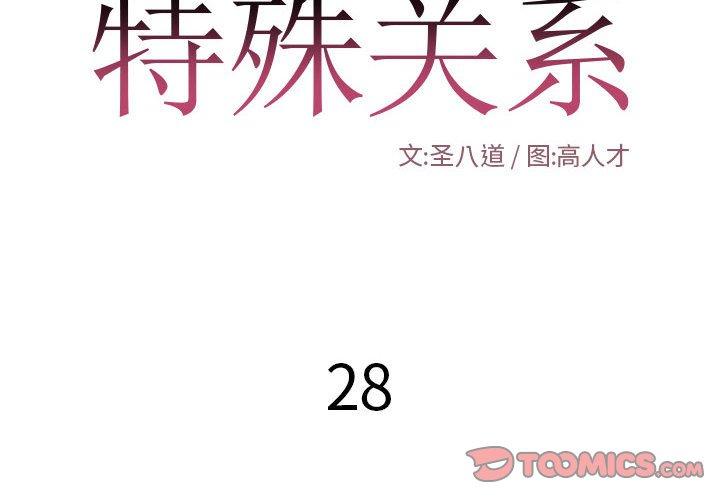 特殊关系 第 28 话 第2页