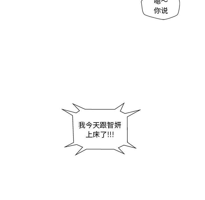 甜蜜合租 第 1 话 第79页