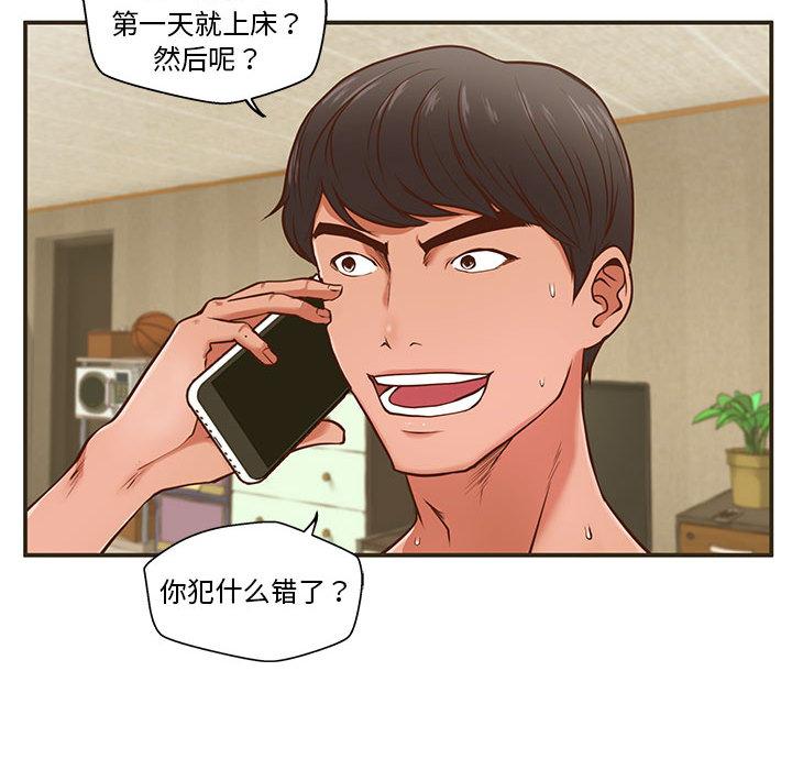 甜蜜合租 第 1 话 第82页