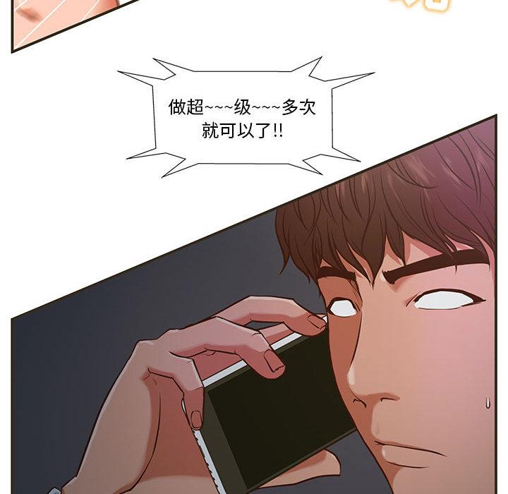 甜蜜合租 第 1 话 第98页