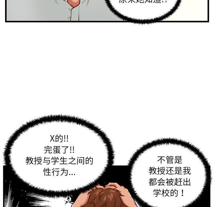 甜蜜合租 第 3 话 第86页