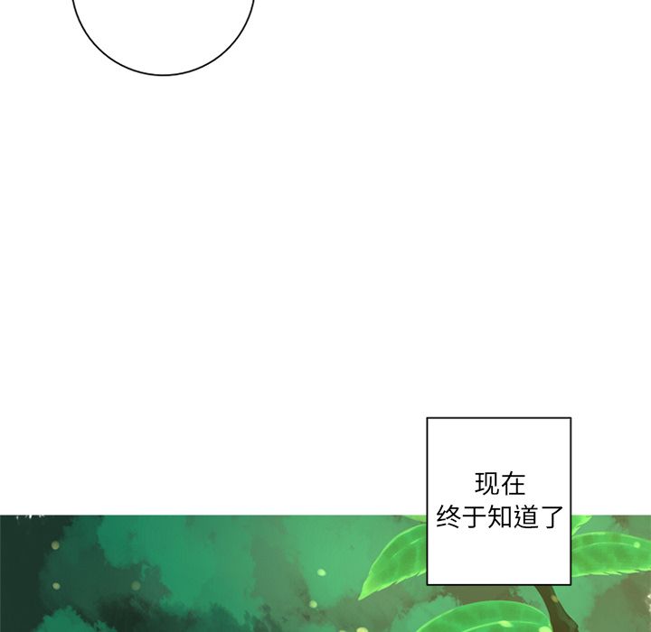 难忘的她 第 4 章 第88页