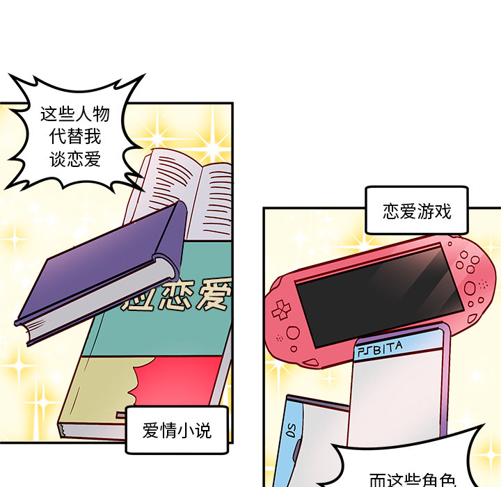 恋爱攻略 第 1 章 第37页