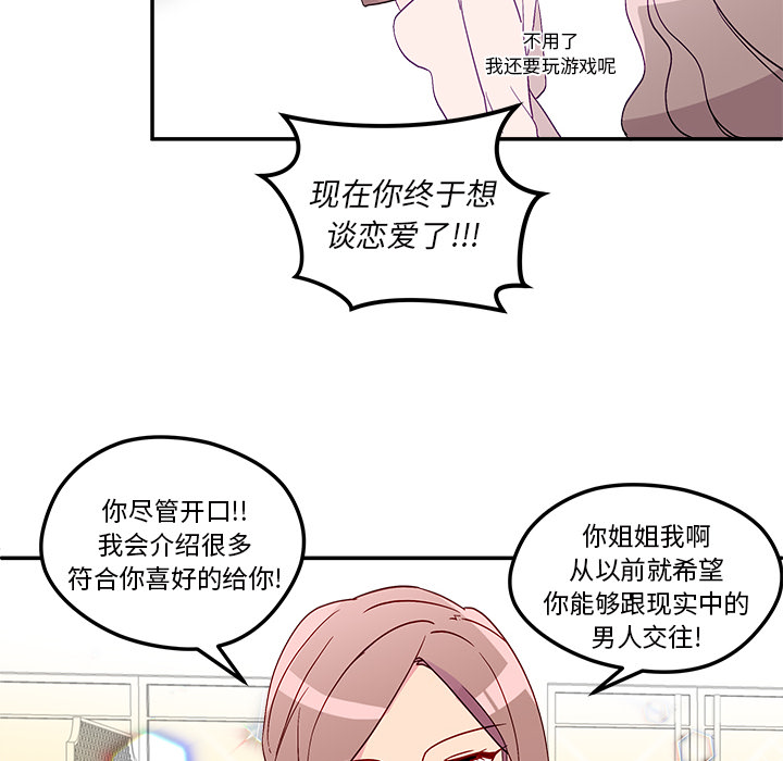 恋爱攻略 第 1 章 第29页