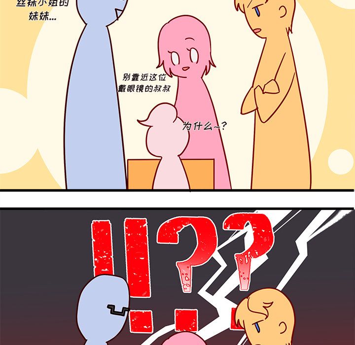 恋爱攻略 第 3 章 第48页