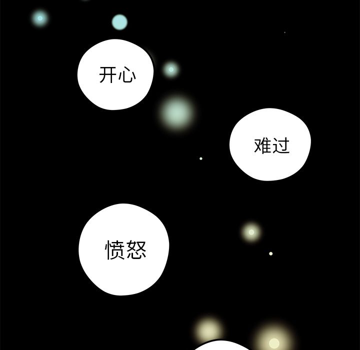 恋爱攻略 第 6 章 第31页