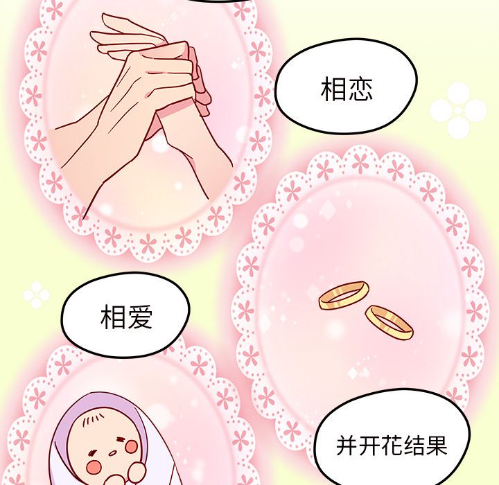恋爱攻略 第 6 章 第83页