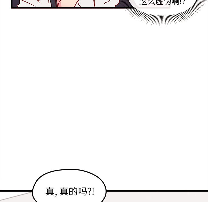 恋爱攻略 第 7 章 第83页