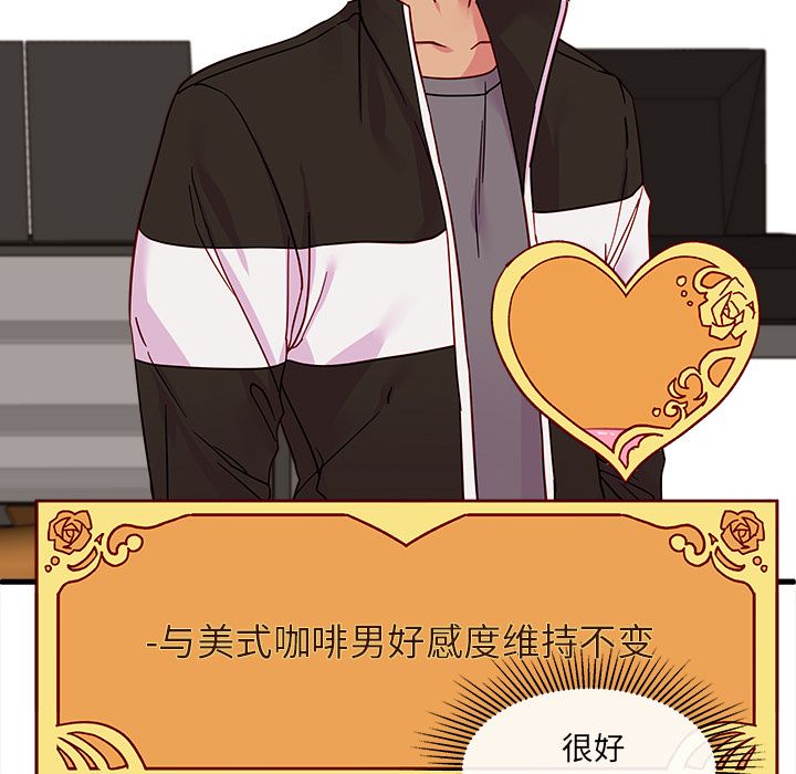 恋爱攻略 第 7 章 第87页