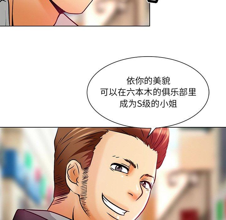 命中注定爱上你 第 5 话 第76页