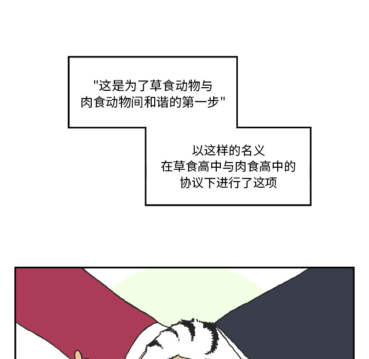 Welcometo草食高中 第 1 章 第6页