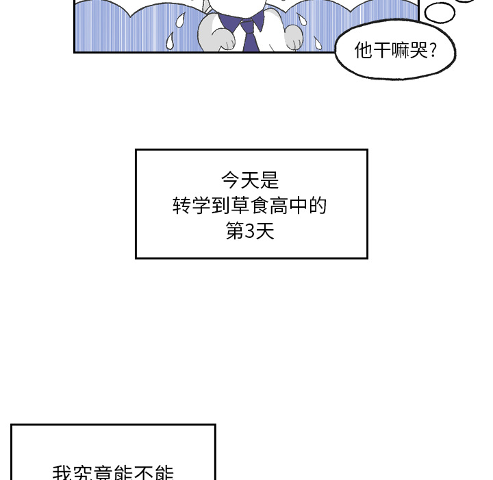 Welcometo草食高中 第 1 章 第81页
