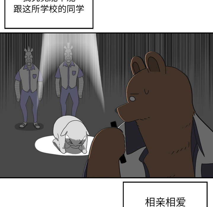 Welcometo草食高中 第 1 章 第82页