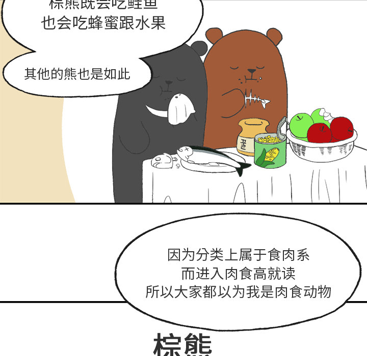 Welcometo草食高中 第 2 章 第57页