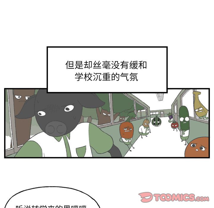 Welcometo草食高中 第 5 章 第20页