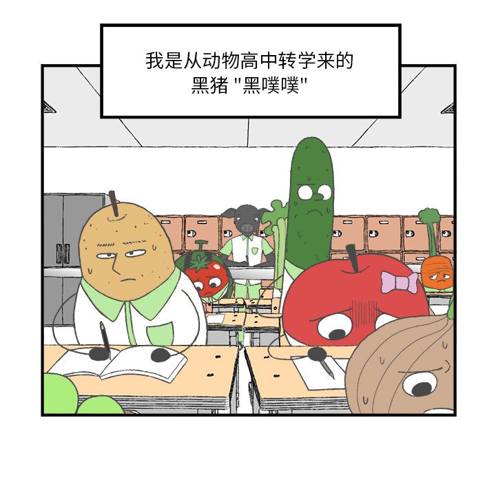 Welcometo草食高中 第 5 章 第7页
